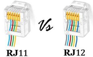 rj11 vs rj25|Difference Between RJ9, RJ10, RJ11, RJ12, RJ14, RJ25, RJ45 & RJ48.